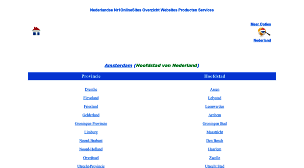 nederlandse.nr1onlinesites.com