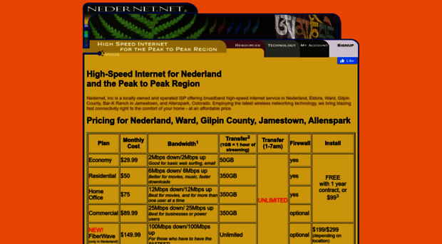 nedernet.com