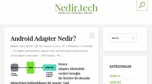 nedir.tech