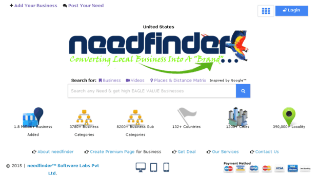 needfinderlabs.us