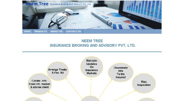 neemtreeinsurance.com