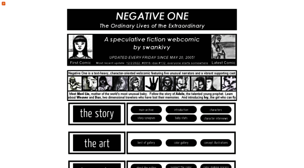 negativeone.swankivy.com