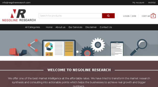 negolineresearch.com