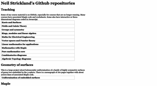 neilstrickland.github.io