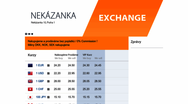 nekazanka-exchange.cz