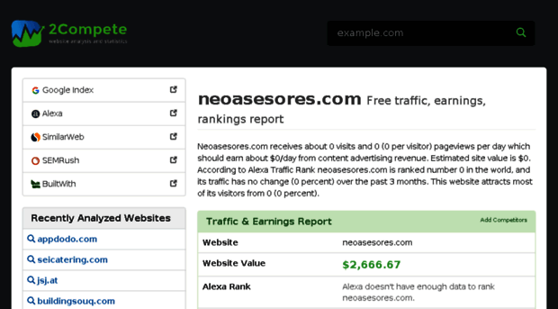 neoasesores.com.2compete.org