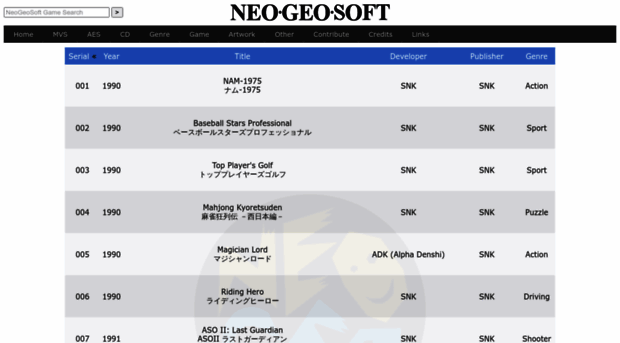 neogeosoft.com