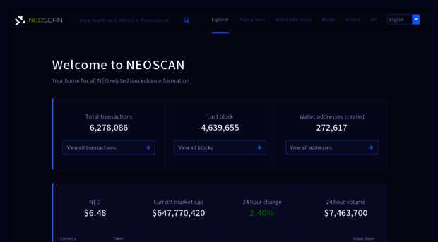 neoscan-testnet.io