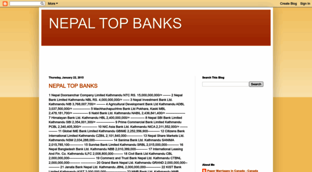 nepaltopbanks.blogspot.com