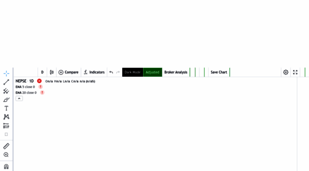 nepselivechart.com