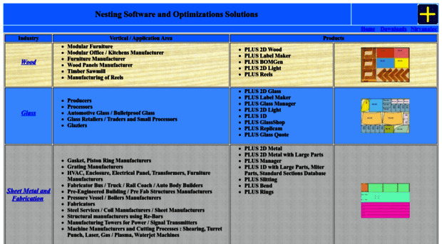 nesting-software.com