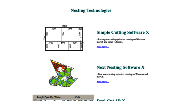 nesting-technologies.com