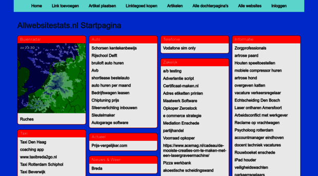 net.allwebsitestats.nl