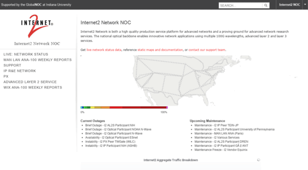 net.internet2.edu