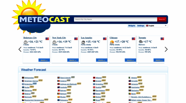 net.meteocast.net