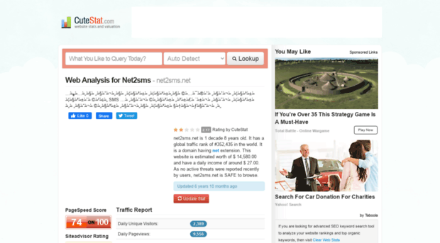 net2sms.net.cutestat.com