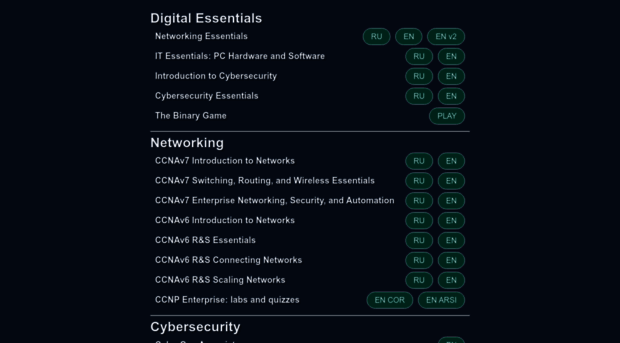 netacad.sadlab.su