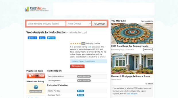 netcollection.co.il.cutestat.com