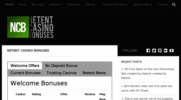 netentcasinobonuses.com