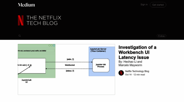 netflixtechblog.com