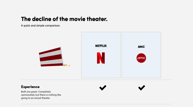 netflixvsmovietheater.webflow.io