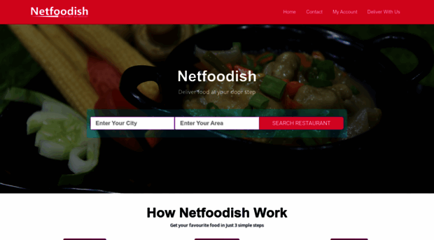 netfoodish.com