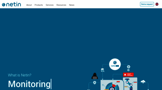 netin.io