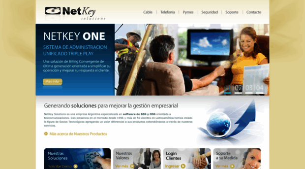 netkey.com.ar