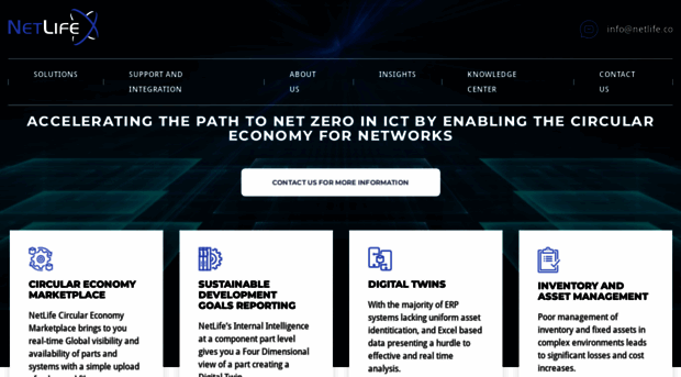 netlife.co