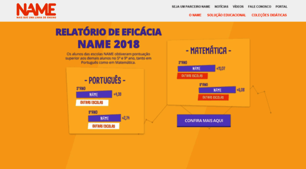 netname.com.br