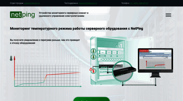 netping.ru