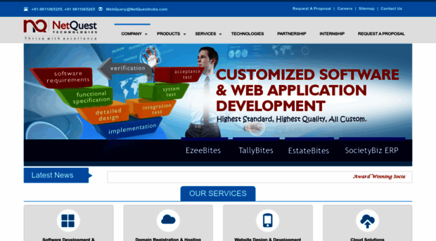 netquestindia.com