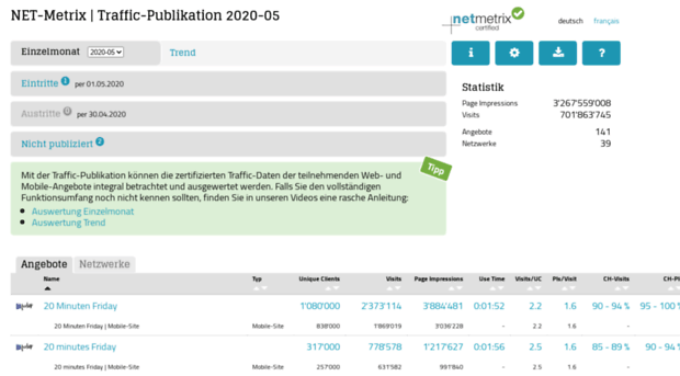 netreport.net-metrix.ch