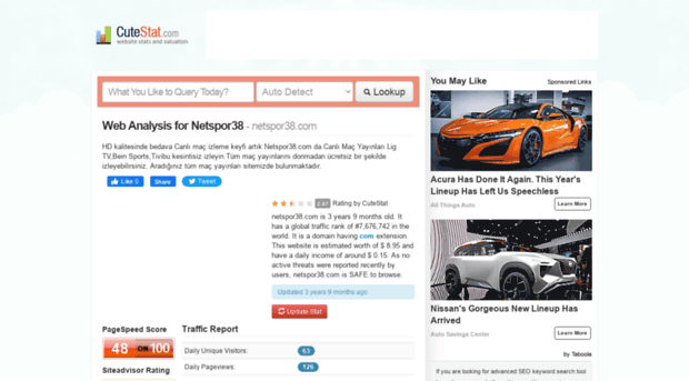 netspor38.com.cutestat.com