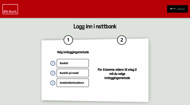 nettbank.bnbank.no