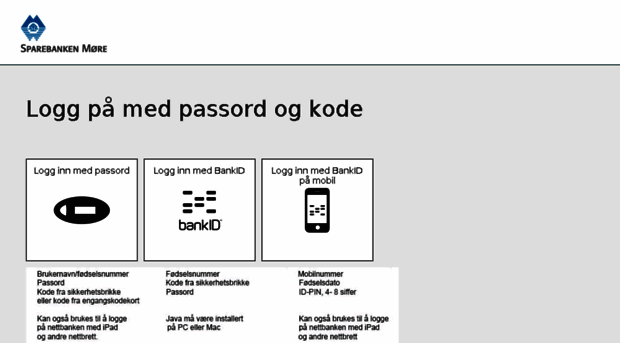 nettbank.sbm.no