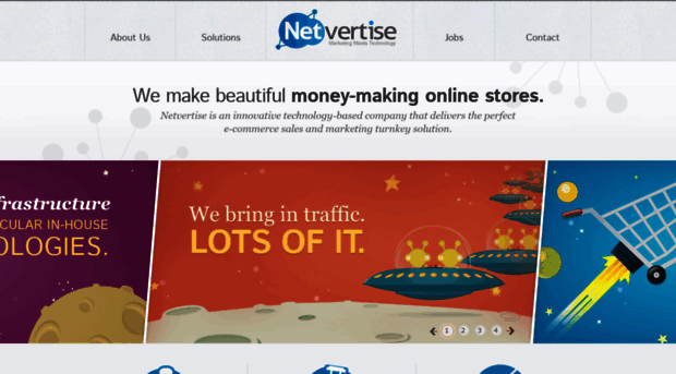 netvertise.com