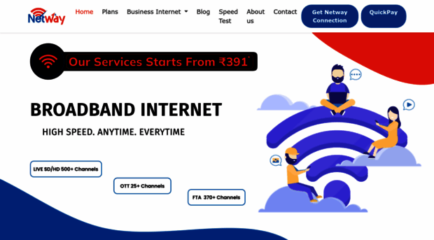 netwaywifi.com