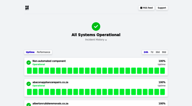 network.cronitorstatus.com