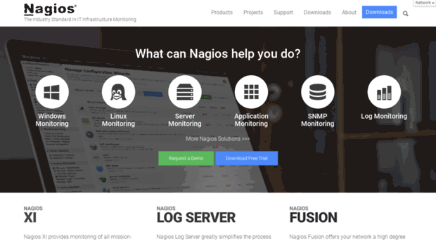 network.nagios.org