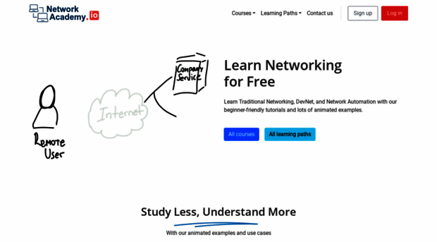 networkacademy.io