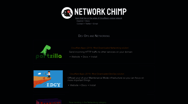 networkchimp.com