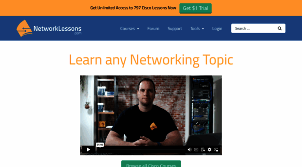 networklessons.com