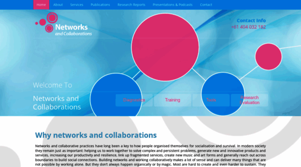 networksandcollaborations.com.au