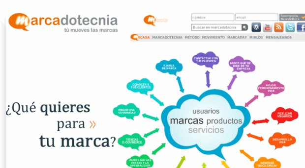 networksolutions.es