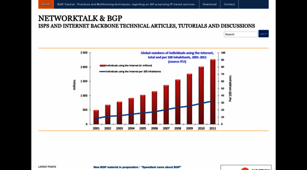 networktalk.wordpress.com