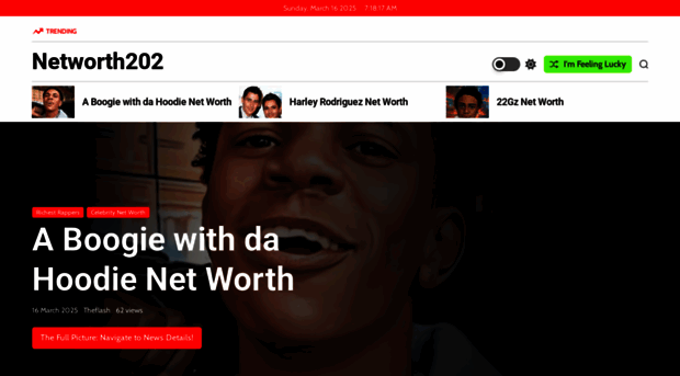 networth202.com