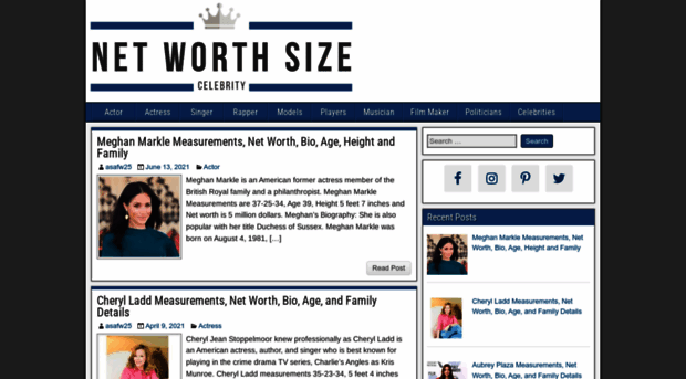 networthsize.com