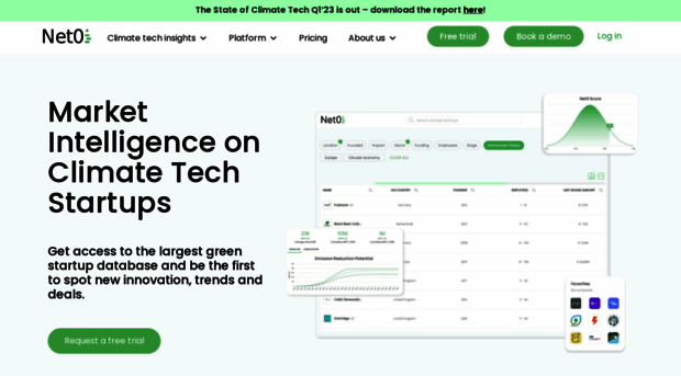 netzeroinsights.com