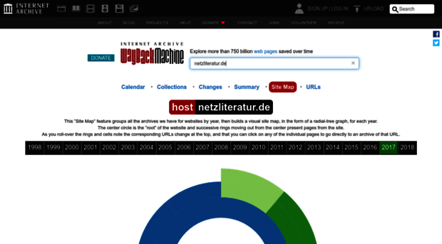 netzliteratur.de